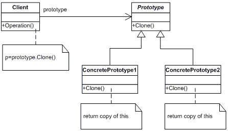 structure.png